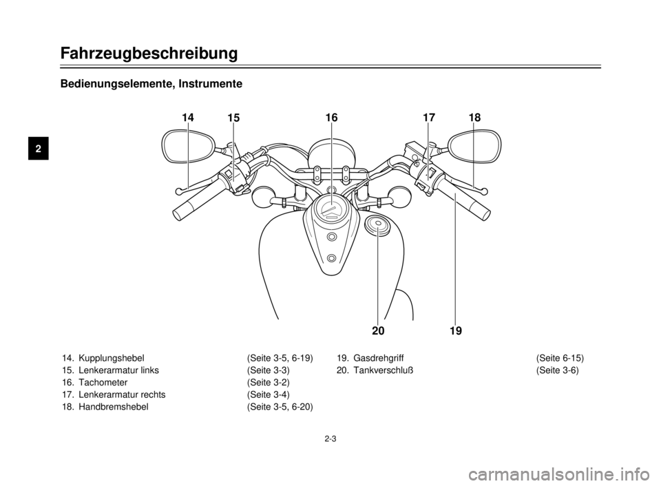 YAMAHA XVS125 2000  Betriebsanleitungen (in German) Fahrzeugbeschreibung
2
2-3
14. Kupplungshebel (Seite 3-5, 6-19)
15. Lenkerarmatur links (Seite 3-3)
16. Tachometer (Seite 3-2)
17. Lenkerarmatur rechts (Seite 3-4)
18. Handbremshebel  (Seite 3-5, 6-20