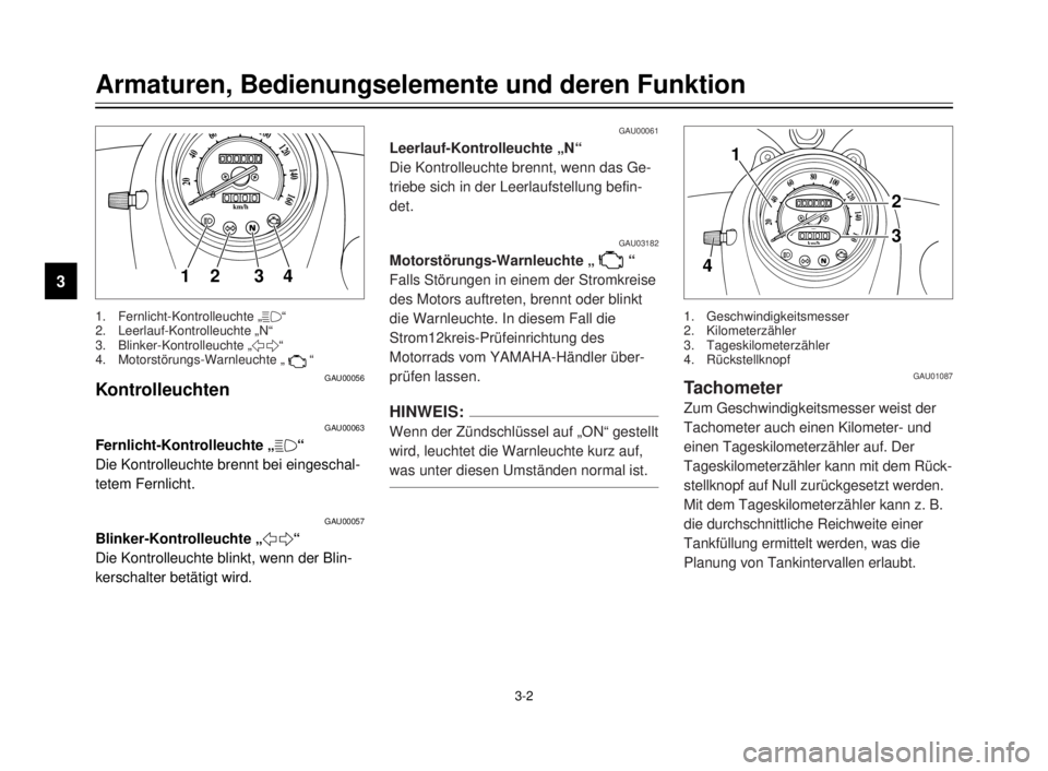YAMAHA XVS125 2000  Betriebsanleitungen (in German) 3-2
Armaturen, Bedienungselemente und deren Funktion
3
GAU00056Kontrolleuchten
GAU00063
Fernlicht-Kontrolleuchte „&“
Die Kontrolleuchte brennt bei eingeschal-
tetem Fernlicht.
GAU00057
Blinker-Kon