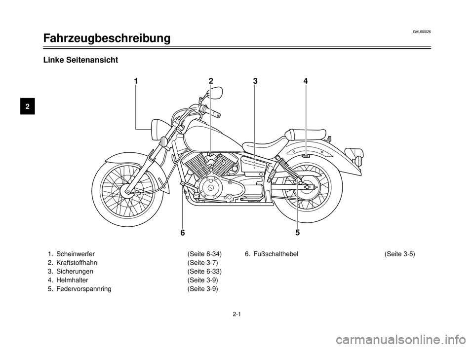 YAMAHA XVS125 2000  Betriebsanleitungen (in German) GAU00026
Fahrzeugbeschreibung
2
2-1
1. Scheinwerfer (Seite 6-34)
2. Kraftstoffhahn (Seite 3-7)
3. Sicherungen (Seite 6-33)
4. Helmhalter (Seite 3-9)
5. Federvorspannring (Seite 3-9)6. Fußschalthebel 