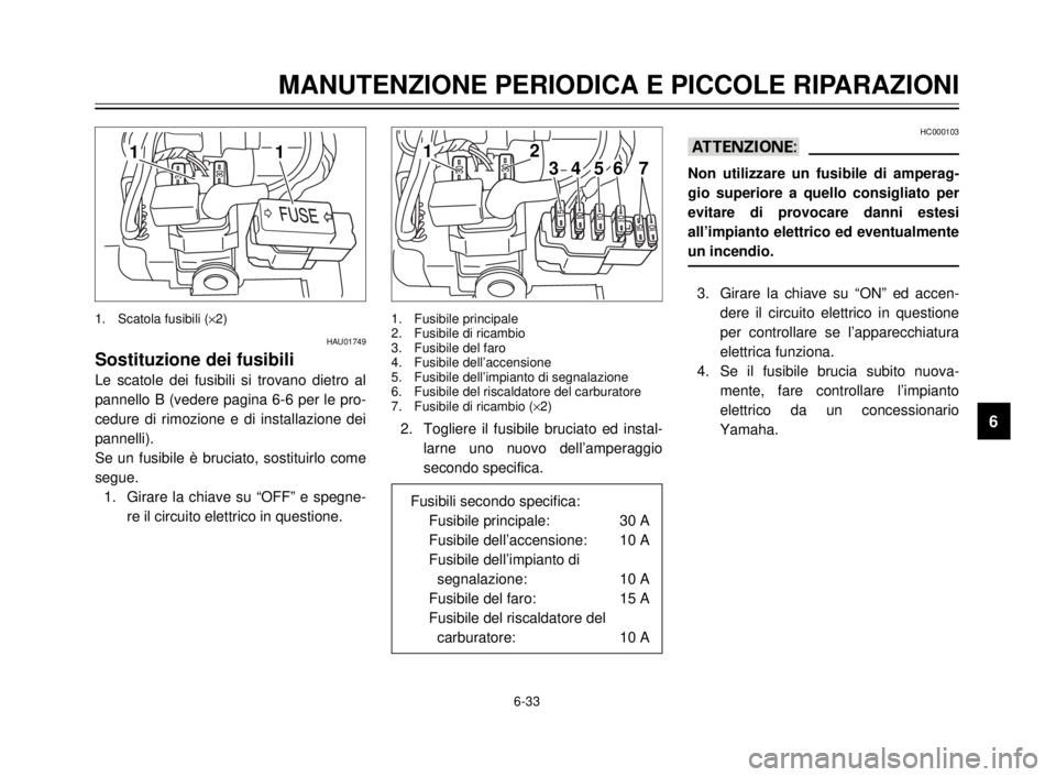 YAMAHA XVS125 2000  Manuale duso (in Italian) 1
2
3
4
5
6
7
8
9
6-33
MANUTENZIONE PERIODICA E PICCOLE RIPARAZIONI
HAU01749
Sostituzione dei fusibili
Le scatole dei fusibili si trovano dietro al
pannello B (vedere pagina 6-6 per le pro-
cedure di 