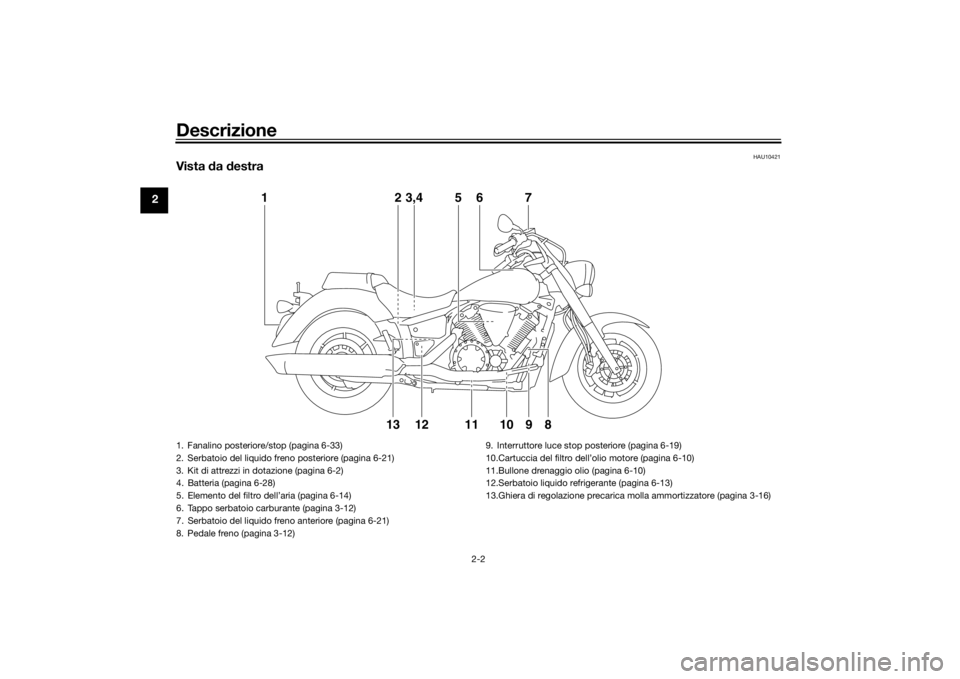 YAMAHA XVS1300A 2016 Manuale duso (in Italian) Descrizione
2-2
2
HAU10421
Vista da destra
12
121310 9 8
3,4 5 6 7
11
1. Fanalino posteriore/stop (pagina 6-33)
2. Serbatoio del liquido freno posteriore (pagina 6-21)
3. Kit di attrezzi in dotazione YAMAHA XVS1300A 2016 Manuale duso (in Italian) Descrizione
2-2
2
HAU10421
Vista da destra
12
121310 9 8
3,4 5 6 7
11
1. Fanalino posteriore/stop (pagina 6-33)
2. Serbatoio del liquido freno posteriore (pagina 6-21)
3. Kit di attrezzi in dotazione