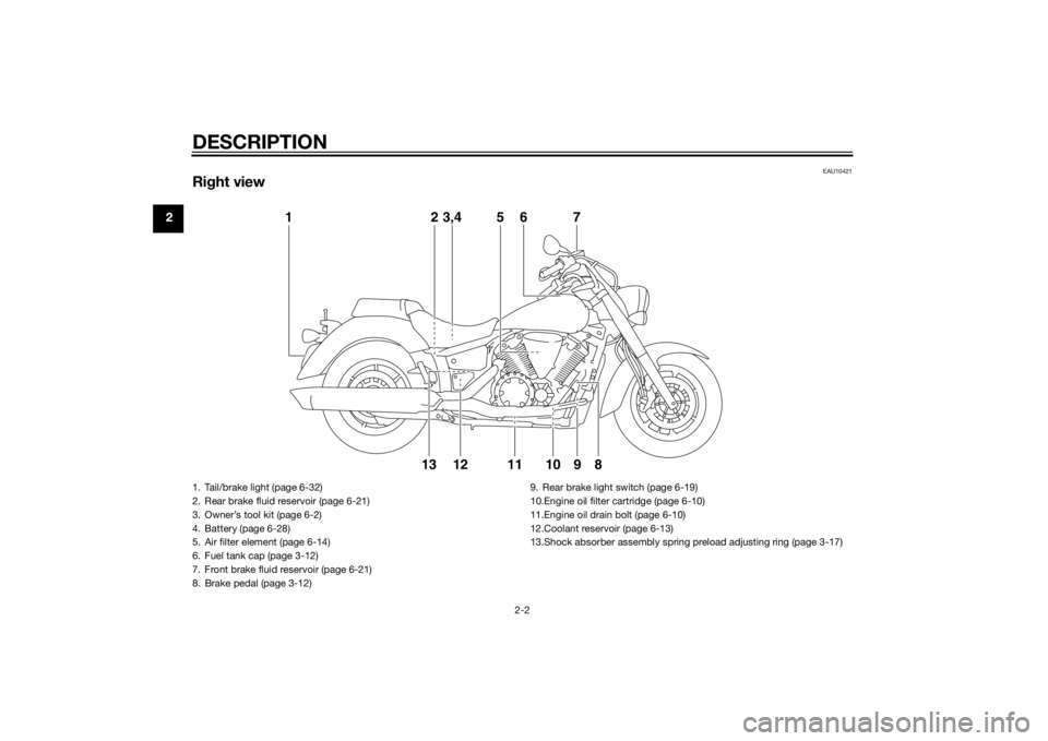 YAMAHA XVS1300A 2014  Owners Manual DESCRIPTION
2-2
2
EAU10421
Right view
12
121310 9 8
3,4 5 6 7
11
1. Tail/brake light (page 6-32)
2. Rear brake fluid reservoir (page 6-21)
3. Owner’s tool kit (page 6-2)
4. Battery (page 6-28)
5. Ai