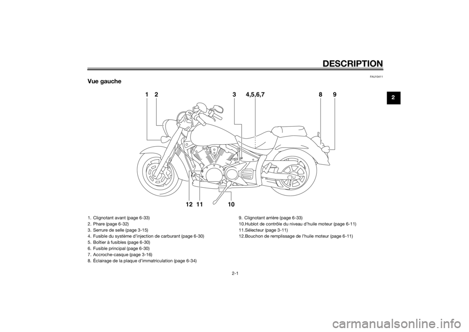 YAMAHA XVS1300A 2014 Notices Demploi (in French) DESCRIPTION
2-1
2
FAU10411
Vue gauche
1238 9
4,5,6,7
10
1112
1. Clignotant avant (page 6-33)
2. Phare (page 6-32)
3. Serrure de selle (page 3-15)
4. Fusible du système d’injection de carburant (pag YAMAHA XVS1300A 2014 Notices Demploi (in French) DESCRIPTION
2-1
2
FAU10411
Vue gauche
1238 9
4,5,6,7
10
1112
1. Clignotant avant (page 6-33)
2. Phare (page 6-32)
3. Serrure de selle (page 3-15)
4. Fusible du système d’injection de carburant (pag