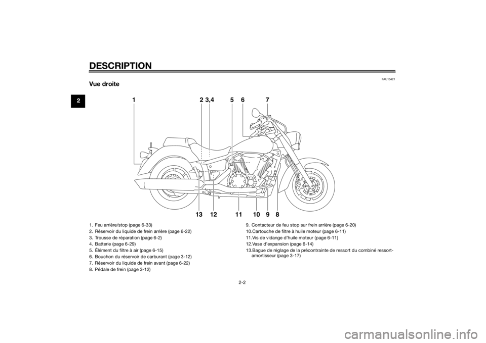 YAMAHA XVS1300A 2014 Notices Demploi (in French) DESCRIPTION
2-2
2
FAU10421
Vue droite
12
121310 9 8
3,4 5 6 7
11
1. Feu arrière/stop (page 6-33)
2. Réservoir du liquide de frein arrière (page 6-22)
3. Trousse de réparation (page 6-2)
4. Batteri YAMAHA XVS1300A 2014 Notices Demploi (in French) DESCRIPTION
2-2
2
FAU10421
Vue droite
12
121310 9 8
3,4 5 6 7
11
1. Feu arrière/stop (page 6-33)
2. Réservoir du liquide de frein arrière (page 6-22)
3. Trousse de réparation (page 6-2)
4. Batteri