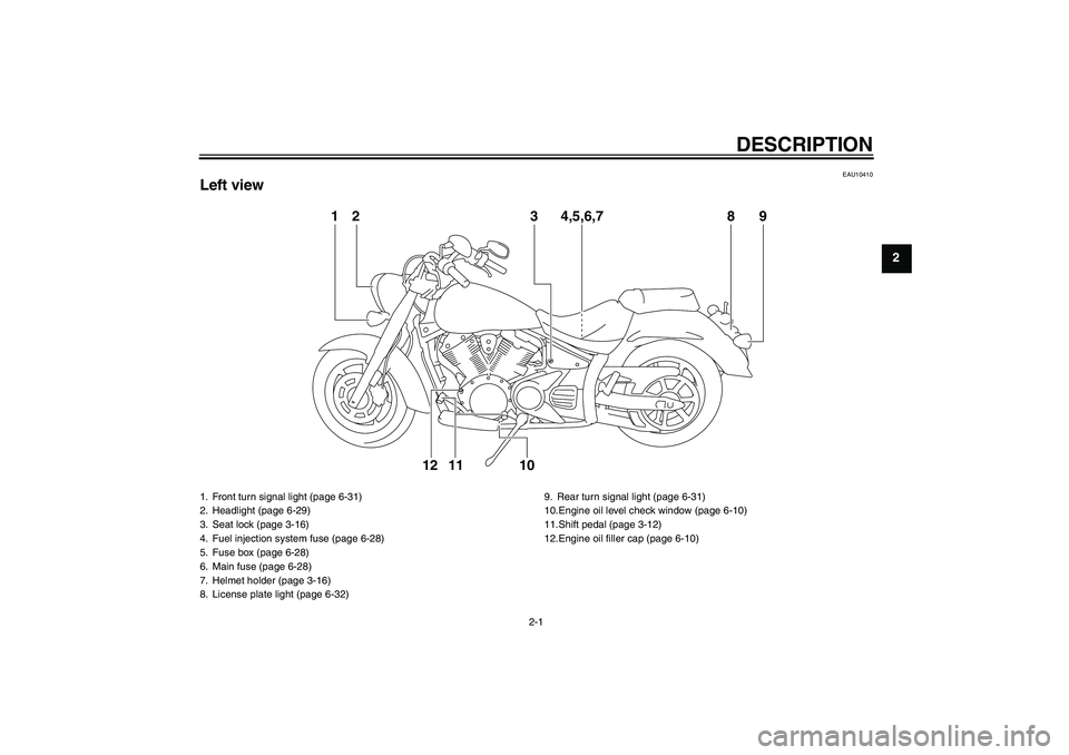 YAMAHA XVS1300A 2011  Owners Manual DESCRIPTION
2-1
2
EAU10410
Left view
12 3 8 94,5,6,7
10 11 12
1. Front turn signal light (page 6-31)
2. Headlight (page 6-29)
3. Seat lock (page 3-16)
4. Fuel injection system fuse (page 6-28)
5. Fuse