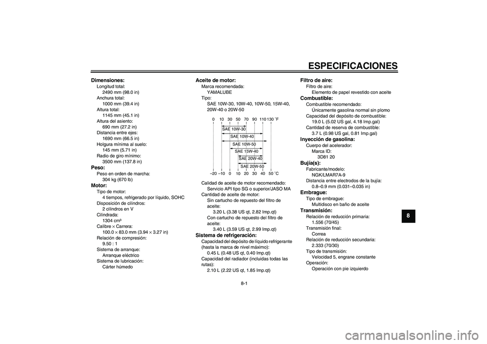 YAMAHA XVS1300A 2011  Manuale de Empleo (in Spanish) ESPECIFICACIONES
8-1
8
Dimensiones:Longitud total:
2490 mm (98.0 in)
Anchura total:
1000 mm (39.4 in)
Altura total:
1145 mm (45.1 in)
Altura del asiento:
690 mm (27.2 in)
Distancia entre ejes:
1690 mm