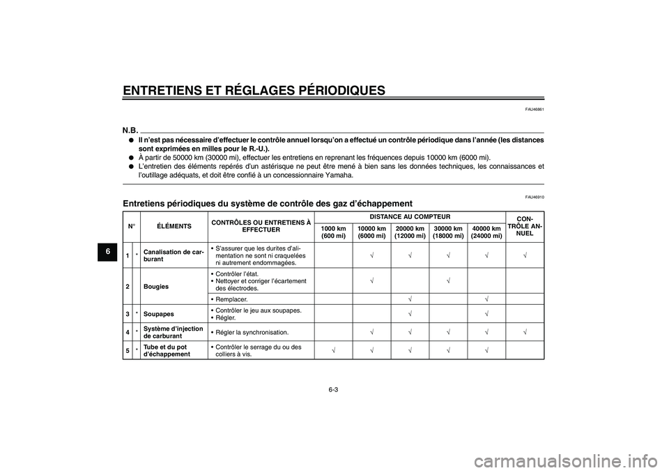 YAMAHA XVS1300A 2011  Notices Demploi (in French) ENTRETIENS ET RÉGLAGES PÉRIODIQUES
6-3
6
FAU46861
N.B.
Il n’est pas nécessaire d’effectuer le contrôle annuel lorsqu’on a effectué un contrôle périodique dans l’année (les distances
s