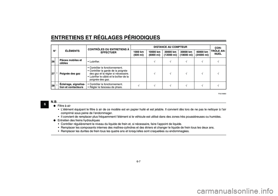 YAMAHA XVS1300A 2011  Notices Demploi (in French) ENTRETIENS ET RÉGLAGES PÉRIODIQUES
6-7
6
FAU18680
N.B.
Filtre à air
L’élément équipant le filtre à air de ce modèle est en papier huilé et est jetable. Il convient dès lors de ne pas le 