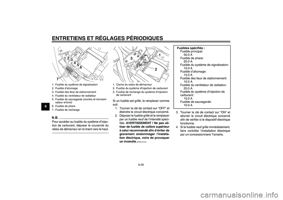 YAMAHA XVS1300A 2011  Notices Demploi (in French) ENTRETIENS ET RÉGLAGES PÉRIODIQUES
6-29
6
N.B.Pour accéder au fusible du système d’injec-
tion de carburant, déposer le couvercle du
relais de démarreur en le tirant vers le haut.
Si un fusibl