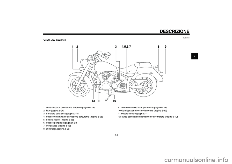 YAMAHA XVS1300A 2011  Manuale duso (in Italian) DESCRIZIONE
2-1
2
HAU10410
Vista da sinistra
12 3 8 94,5,6,7
10 11 12
1. Luce indicatori di direzione anteriori (pagina 6-32)
2. Faro (pagina 6-30)
3. Serratura della sella (pagina 3-15)
4. Fusibile d