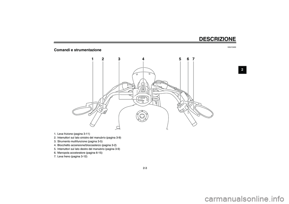 YAMAHA XVS1300A 2011  Manuale duso (in Italian) DESCRIZIONE
2-3
2
HAU10430
Comandi e strumentazione
12 3 4 567
1. Leva frizione (pagina 3-11)
2. Interruttori sul lato sinistro del manubrio (pagina 3-9)
3. Strumento multifunzione (pagina 3-5)
4. Blo