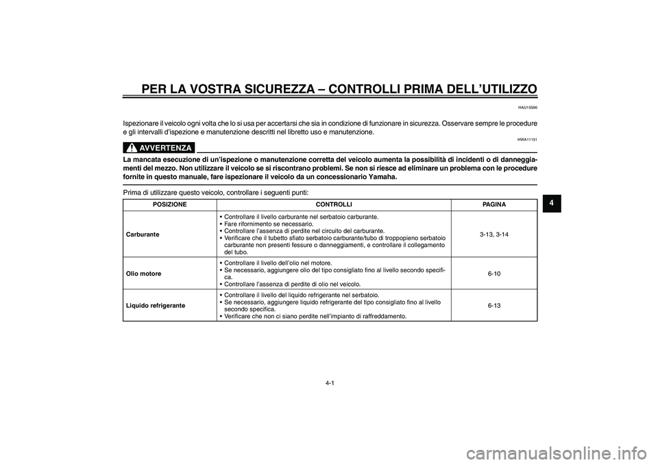 YAMAHA XVS1300A 2011 Manuale duso (in Italian) PER LA VOSTRA SICUREZZA – CONTROLLI PRIMA DELL’UTILIZZO
4-1
4
HAU15596
Ispezionare il veicolo ogni volta che lo si usa per accertarsi che sia in condizione di funzionare in sicurezza. Osservare se YAMAHA XVS1300A 2011 Manuale duso (in Italian) PER LA VOSTRA SICUREZZA – CONTROLLI PRIMA DELL’UTILIZZO
4-1
4
HAU15596
Ispezionare il veicolo ogni volta che lo si usa per accertarsi che sia in condizione di funzionare in sicurezza. Osservare se