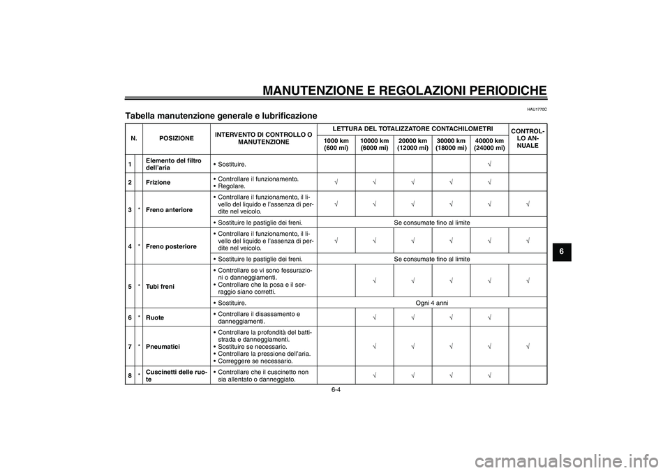 YAMAHA XVS1300A 2011  Manuale duso (in Italian) MANUTENZIONE E REGOLAZIONI PERIODICHE
6-4
6
HAU1770C
Tabella manutenzione generale e lubrificazione N. POSIZIONEINTERVENTO DI CONTROLLO O 
MANUTENZIONELETTURA DEL TOTALIZZATORE CONTACHILOMETRI
CONTROL