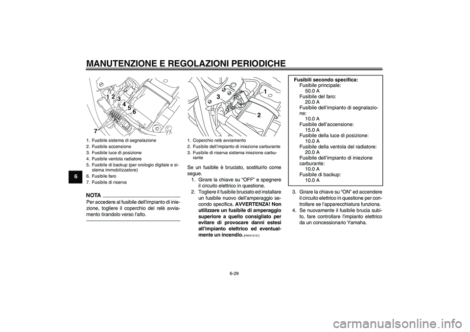 YAMAHA XVS1300A 2011  Manuale duso (in Italian) MANUTENZIONE E REGOLAZIONI PERIODICHE
6-29
6
NOTA
Per accedere al fusibile dell’impianto di inie-
zione, togliere il coperchio del relè avvia-
mento tirandolo verso l’alto.
Se un fusibile è bruc