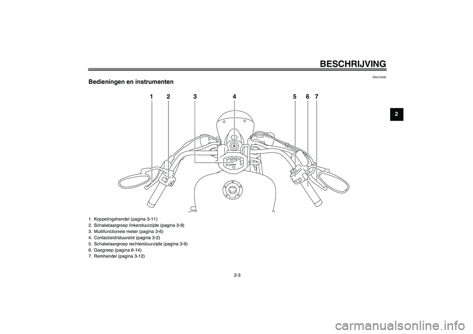 YAMAHA XVS1300A 2011  Instructieboekje (in Dutch) BESCHRIJVING
2-3
2
DAU10430
Bedieningen en instrumenten
12 3 4 567
1. Koppelingshendel (pagina 3-11)
2. Schakelaargroep linkerstuurzijde (pagina 3-9)
3. Multifunctionele meter (pagina 3-6)
4. Contacts