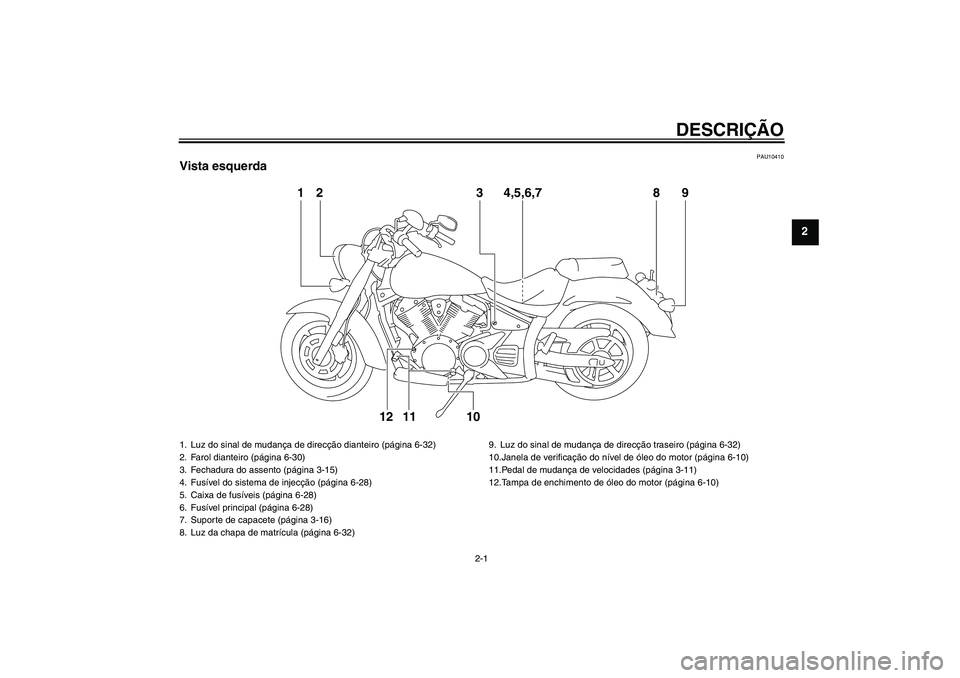 YAMAHA XVS1300A 2011  Manual de utilização (in Portuguese) DESCRIÇÃO
2-1
2
PAU10410
Vista esquerda
12 3 8 94,5,6,7
10 11 12
1. Luz do sinal de mudança de direcção dianteiro (página 6-32)
2. Farol dianteiro (página 6-30)
3. Fechadura do assento (página