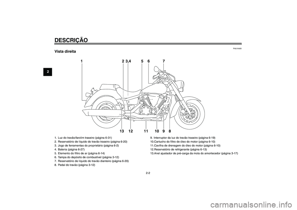 YAMAHA XVS1300A 2011  Manual de utilização (in Portuguese) DESCRIÇÃO
2-2
2
PAU10420
Vista direita
12
12 13 10 9 83,4 5 6 7
11
1. Luz do travão/farolim traseiro (página 6-31)
2. Reservatório de líquido do travão traseiro (página 6-20)
3. Jogo de ferram
