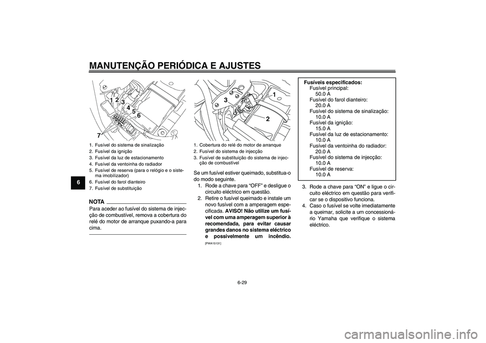 YAMAHA XVS1300A 2011  Manual de utilização (in Portuguese) MANUTENÇÃO PERIÓDICA E AJUSTES
6-29
6
NOTA
Para aceder ao fusível do sistema de injec-
ção de combustível, remova a cobertura do
relé do motor de arranque puxando-a para
cima.
Se um fusível e