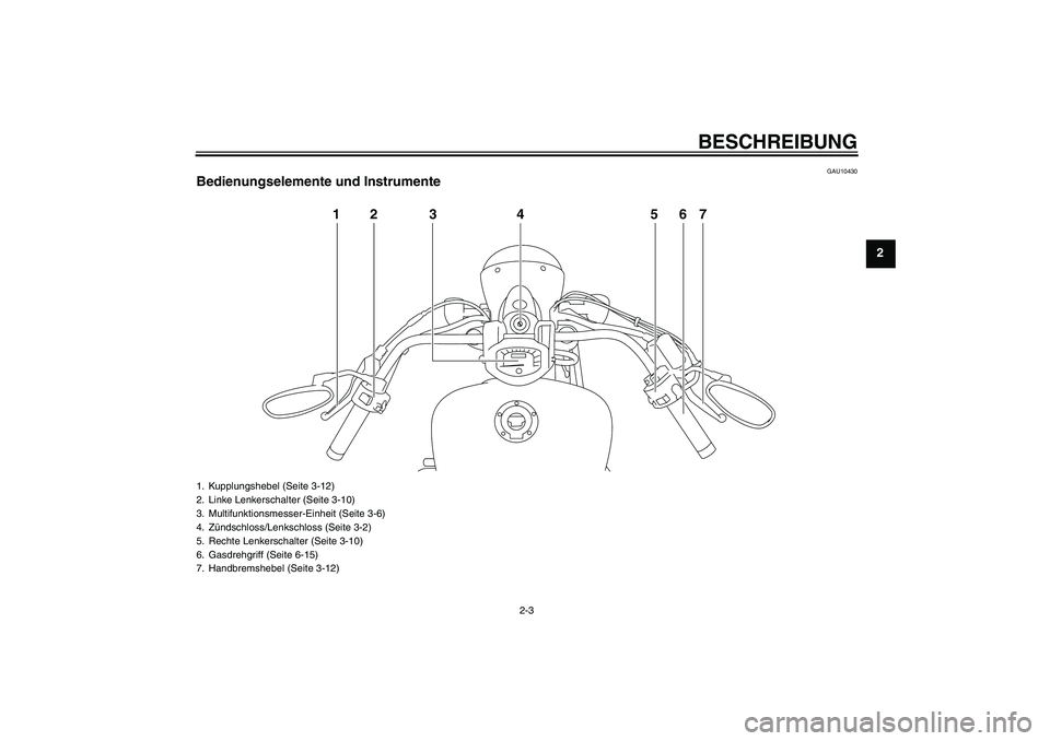 YAMAHA XVS1300A 2010  Betriebsanleitungen (in German) BESCHREIBUNG
2-3
2
GAU10430
Bedienungselemente und Instrumente
12 3 4 567
1. Kupplungshebel (Seite 3-12)
2. Linke Lenkerschalter (Seite 3-10)
3. Multifunktionsmesser-Einheit (Seite 3-6)
4. Zündschlos