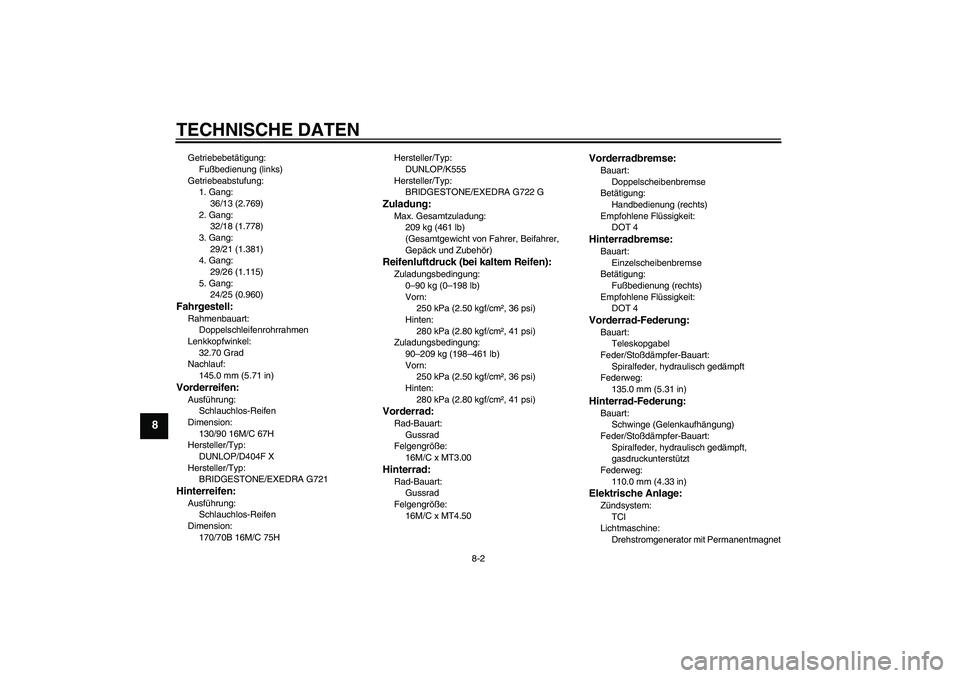 YAMAHA XVS1300A 2010  Betriebsanleitungen (in German) TECHNISCHE DATEN
8-2
8
Getriebebetätigung:
Fußbedienung (links)
Getriebeabstufung:
1. Gang:
36/13 (2.769)
2. Gang:
32/18 (1.778)
3. Gang:
29/21 (1.381)
4. Gang:
29/26 (1.115)
5. Gang:
24/25 (0.960)F