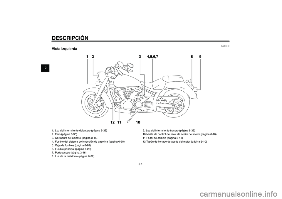 YAMAHA XVS1300A 2010  Manuale de Empleo (in Spanish) DESCRIPCIÓN
2-1
2
SAU10410
Vista izquierda
12 3 8 94,5,6,7
10 11 12
1. Luz del intermitente delantero (página 6-32)
2. Faro (página 6-30)
3. Cerradura del asiento (página 3-15)
4. Fusible del sist