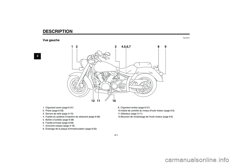 YAMAHA XVS1300A 2010  Notices Demploi (in French) DESCRIPTION
2-1
2
FAU10410
Vue gauche
12 3 8 94,5,6,7
10 11 12
1. Clignotant avant (page 6-31)
2. Phare (page 6-29)
3. Serrure de selle (page 3-15)
4. Fusible du système d’injection de carburant (p