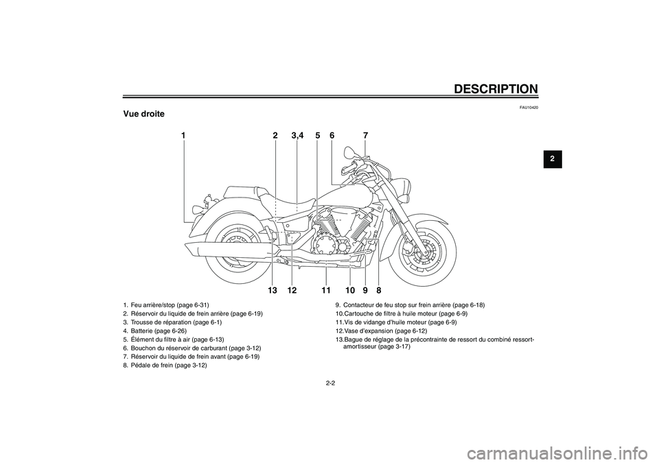 YAMAHA XVS1300A 2010  Notices Demploi (in French) DESCRIPTION
2-2
2
FAU10420
Vue droite
12
12 13 10 9 83,4 5 6 7
11
1. Feu arrière/stop (page 6-31)
2. Réservoir du liquide de frein arrière (page 6-19)
3. Trousse de réparation (page 6-1)
4. Batter