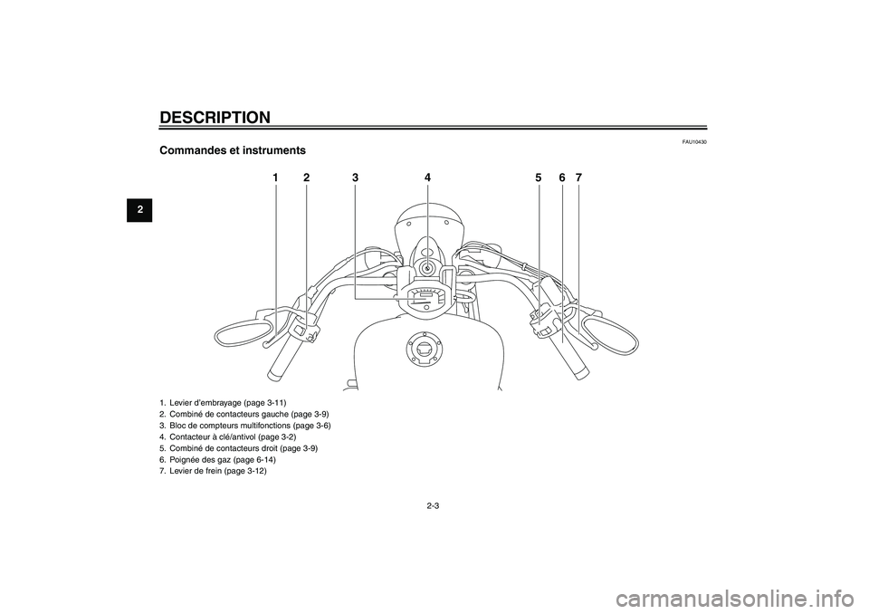 YAMAHA XVS1300A 2010  Notices Demploi (in French) DESCRIPTION
2-3
2
FAU10430
Commandes et instruments
12 3 4 567
1. Levier d’embrayage (page 3-11)
2. Combiné de contacteurs gauche (page 3-9)
3. Bloc de compteurs multifonctions (page 3-6)
4. Contac