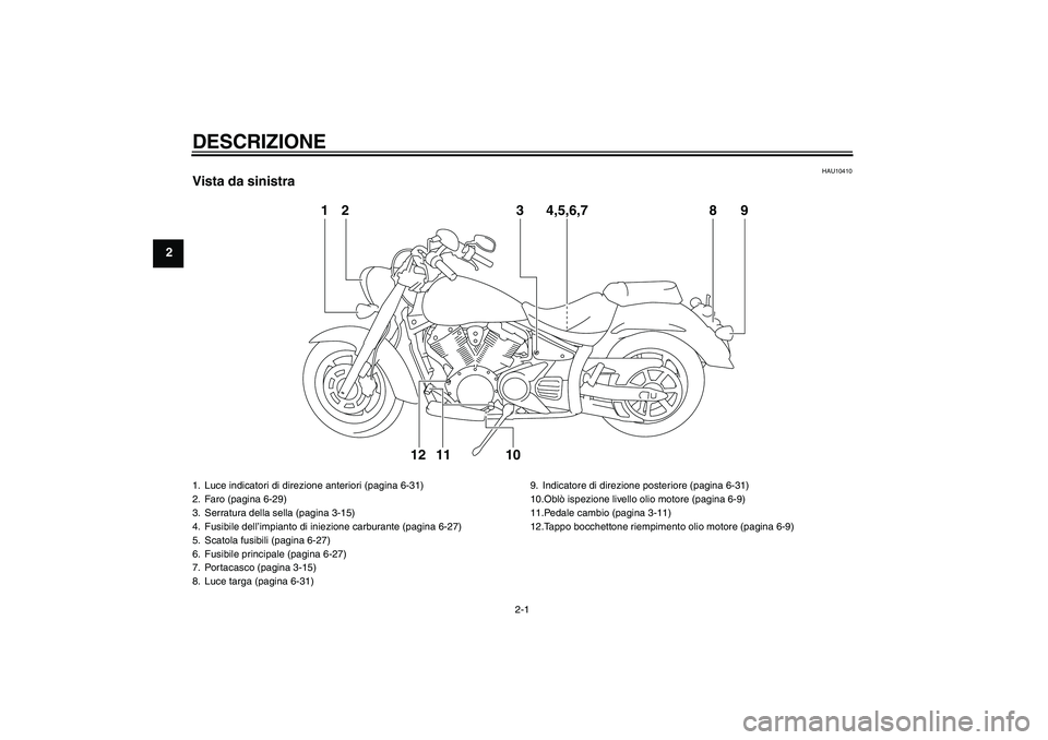 YAMAHA XVS1300A 2010  Manuale duso (in Italian) DESCRIZIONE
2-1
2
HAU10410
Vista da sinistra
12 3 8 94,5,6,7
10 11 12
1. Luce indicatori di direzione anteriori (pagina 6-31)
2. Faro (pagina 6-29)
3. Serratura della sella (pagina 3-15)
4. Fusibile d