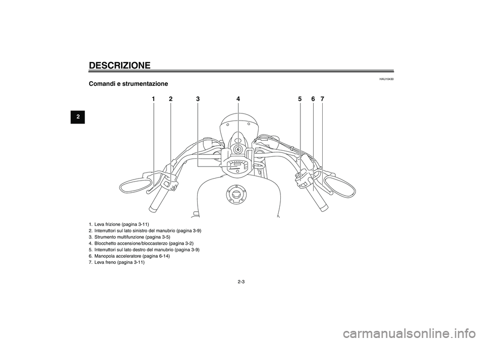 YAMAHA XVS1300A 2010  Manuale duso (in Italian) DESCRIZIONE
2-3
2
HAU10430
Comandi e strumentazione
12 3 4 567
1. Leva frizione (pagina 3-11)
2. Interruttori sul lato sinistro del manubrio (pagina 3-9)
3. Strumento multifunzione (pagina 3-5)
4. Blo