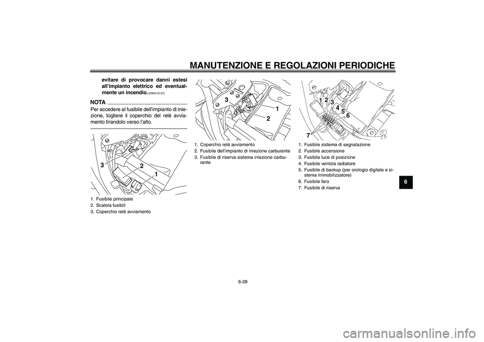 YAMAHA XVS1300A 2010  Manuale duso (in Italian) MANUTENZIONE E REGOLAZIONI PERIODICHE
6-28
6
evitare di provocare danni estesi
all’impianto elettrico ed eventual-
mente un incendio.
 [HWA15131]
NOTAPer accedere al fusibile dell’impianto di inie