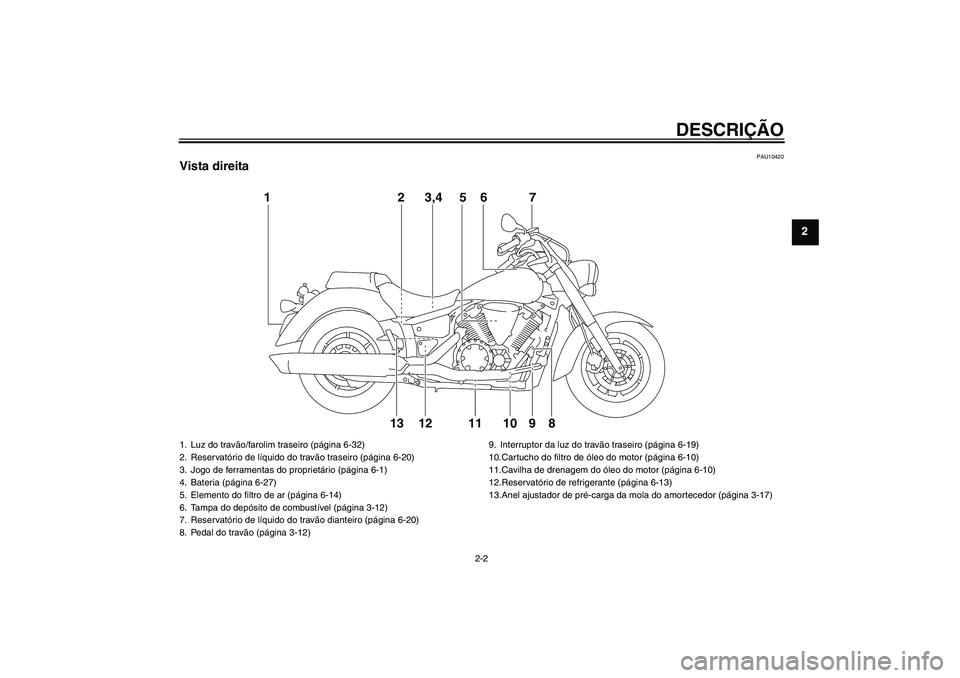 YAMAHA XVS1300A 2010 Manual de utilização (in Portuguese) DESCRIÇÃO
2-2
2
PAU10420
Vista direita
12
12 13 10 9 83,4 5 6 7
11
1. Luz do travão/farolim traseiro (página 6-32)
2. Reservatório de líquido do travão traseiro (página 6-20)
3. Jogo de ferram YAMAHA XVS1300A 2010 Manual de utilização (in Portuguese) DESCRIÇÃO
2-2
2
PAU10420
Vista direita
12
12 13 10 9 83,4 5 6 7
11
1. Luz do travão/farolim traseiro (página 6-32)
2. Reservatório de líquido do travão traseiro (página 6-20)
3. Jogo de ferram