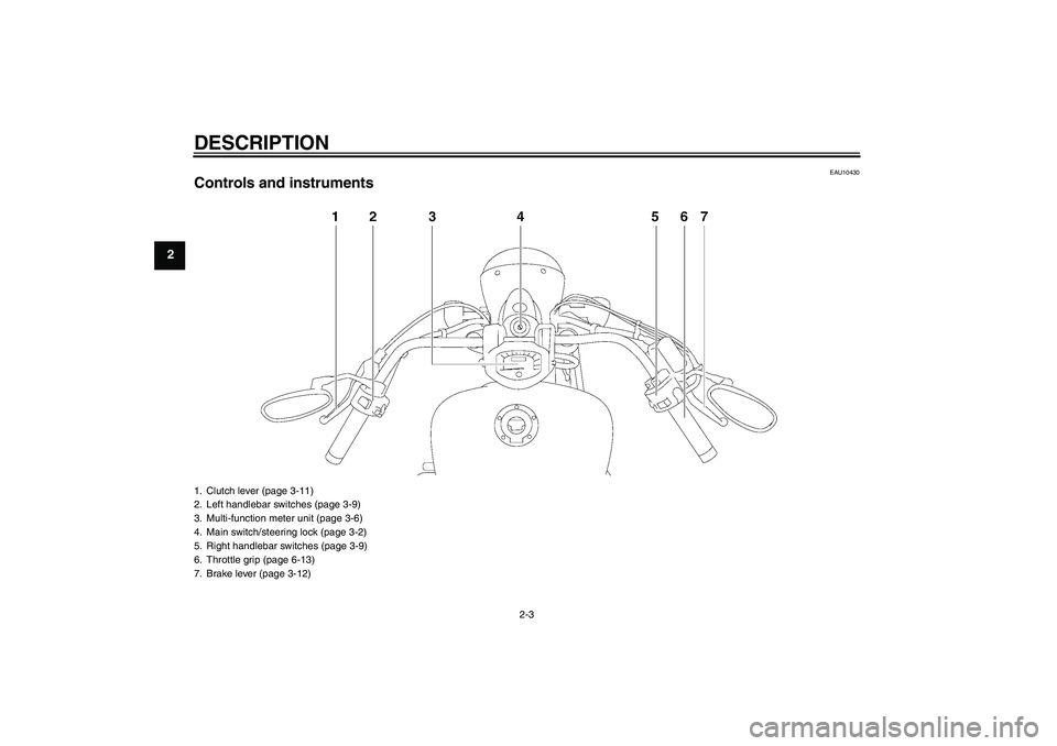 YAMAHA XVS1300A 2009  Owners Manual DESCRIPTION
2-3
2
EAU10430
Controls and instruments1. Clutch lever (page 3-11)
2. Left handlebar switches (page 3-9)
3. Multi-function meter unit (page 3-6)
4. Main switch/steering lock (page 3-2)
5. 