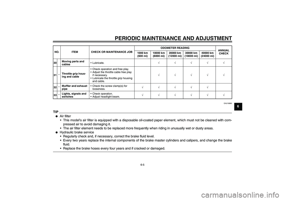 YAMAHA XVS1300A 2009  Owners Manual PERIODIC MAINTENANCE AND ADJUSTMENT
6-5
6
EAU18680
TIP
Air filter
This model’s air filter is equipped with a disposable oil-coated paper element, which must not be cleaned with com-
pressed air to