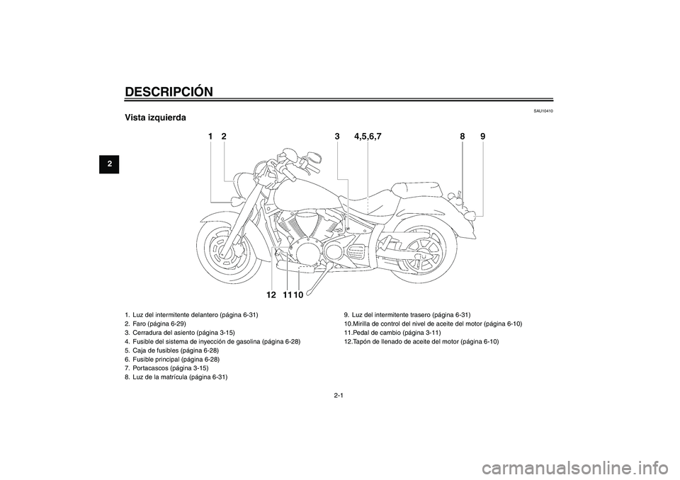 YAMAHA XVS1300A 2009  Manuale de Empleo (in Spanish) DESCRIPCIÓN
2-1
2
SAU10410
Vista izquierda1. Luz del intermitente delantero (página 6-31)
2. Faro (página 6-29)
3. Cerradura del asiento (página 3-15)
4. Fusible del sistema de inyección de gasol