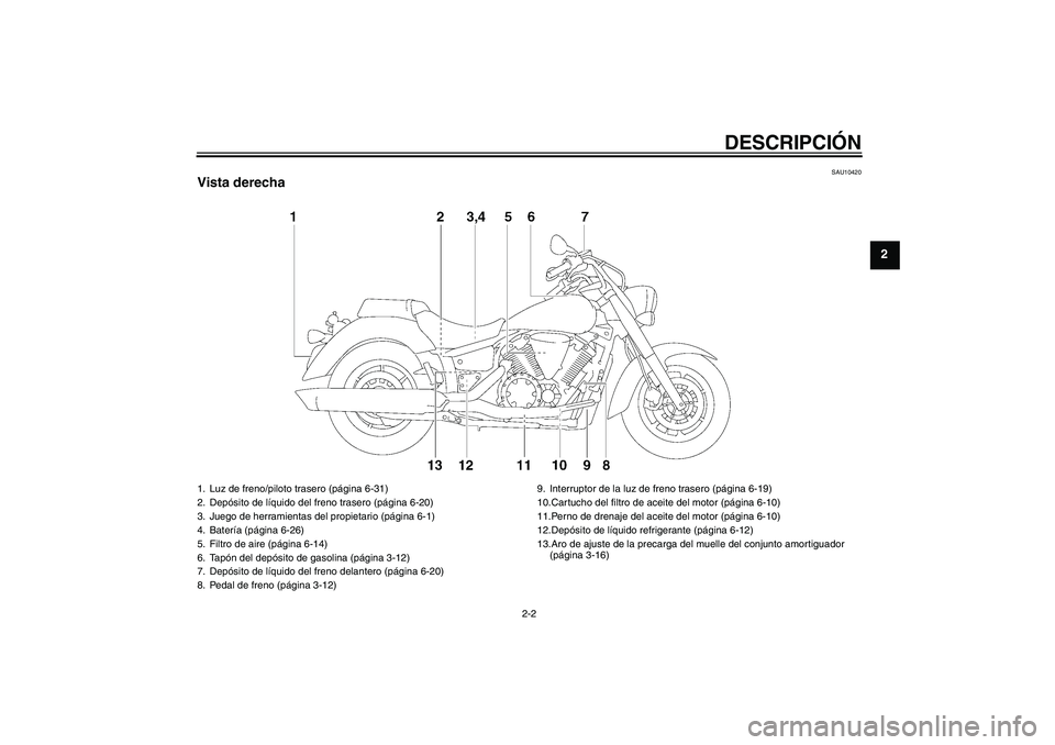YAMAHA XVS1300A 2009  Manuale de Empleo (in Spanish) DESCRIPCIÓN
2-2
2
SAU10420
Vista derecha1. Luz de freno/piloto trasero (página 6-31)
2. Depósito de líquido del freno trasero (página 6-20)
3. Juego de herramientas del propietario (página 6-1)
