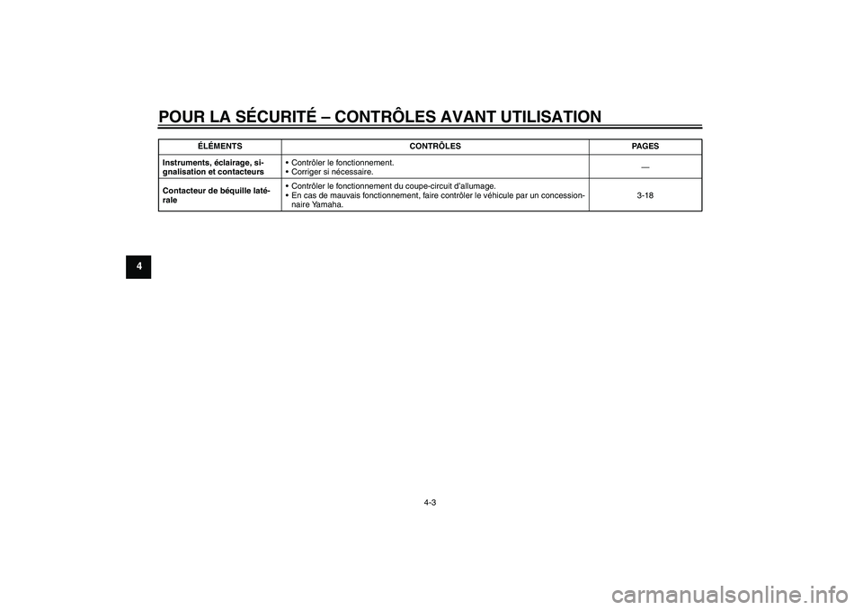 YAMAHA XVS1300A 2009  Notices Demploi (in French) POUR LA SÉCURITÉ – CONTRÔLES AVANT UTILISATION
4-3
4
Instruments, éclairage, si-
gnalisation et contacteursContrôler le fonctionnement.
Corriger si nécessaire.—
Contacteur de béquille lat