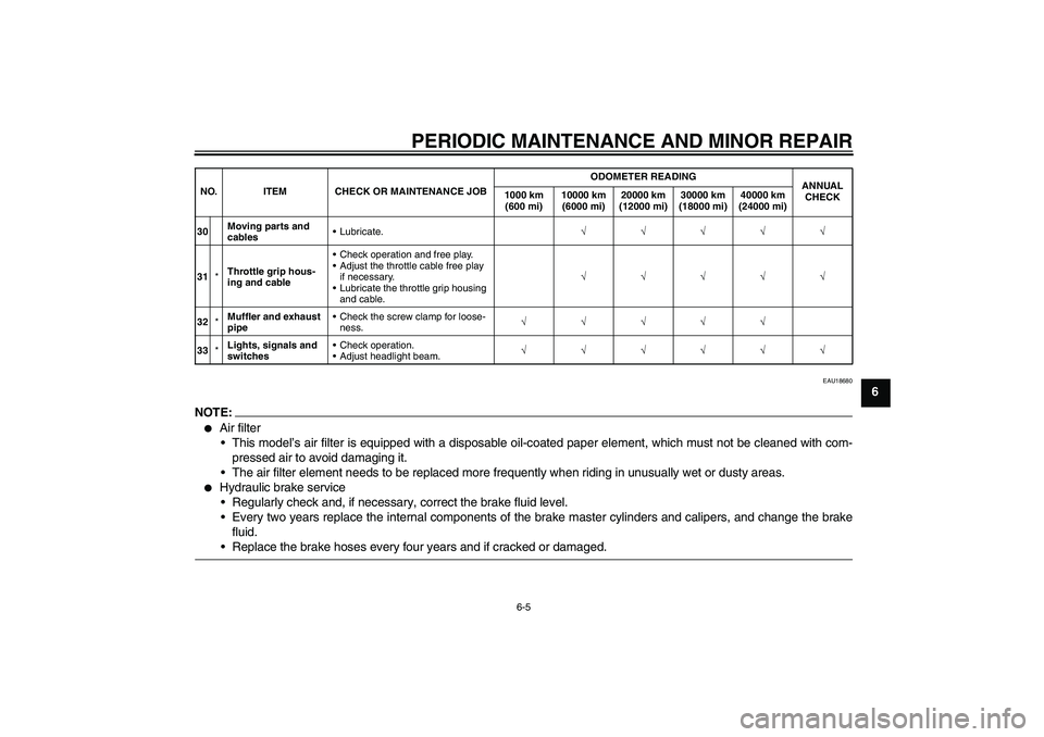 YAMAHA XVS1300A 2008 Service Manual PERIODIC MAINTENANCE AND MINOR REPAIR
6-5
6
EAU18680
NOTE:
Air filter
This model’s air filter is equipped with a disposable oil-coated paper element, which must not be cleaned with com-
pressed ai