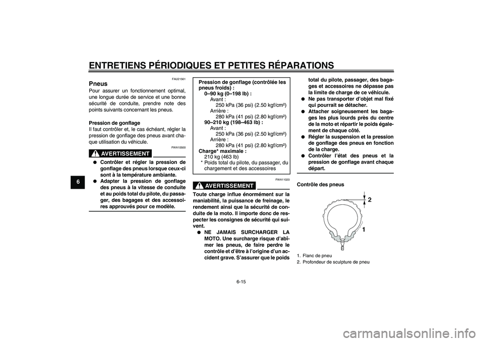 YAMAHA XVS1300A 2008  Notices Demploi (in French) ENTRETIENS PÉRIODIQUES ET PETITES RÉPARATIONS
6-15
6
FAU21561
Pneus Pour assurer un fonctionnement optimal,
une longue durée de service et une bonne
sécurité de conduite, prendre note des
points 