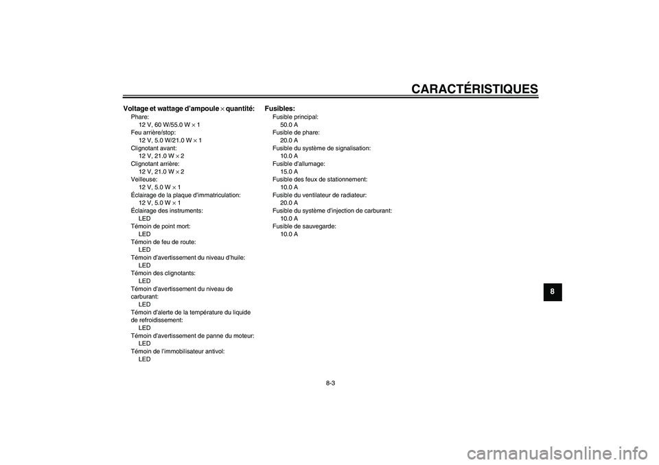 YAMAHA XVS1300A 2008  Notices Demploi (in French) CARACTÉRISTIQUES
8-3
8
Voltage et wattage d’ampoule × quantité:Phare:
12 V, 60 W/55.0 W × 1
Feu arrière/stop:
12 V, 5.0 W/21.0 W × 1
Clignotant avant:
12 V, 21.0 W × 2
Clignotant arrière:
12