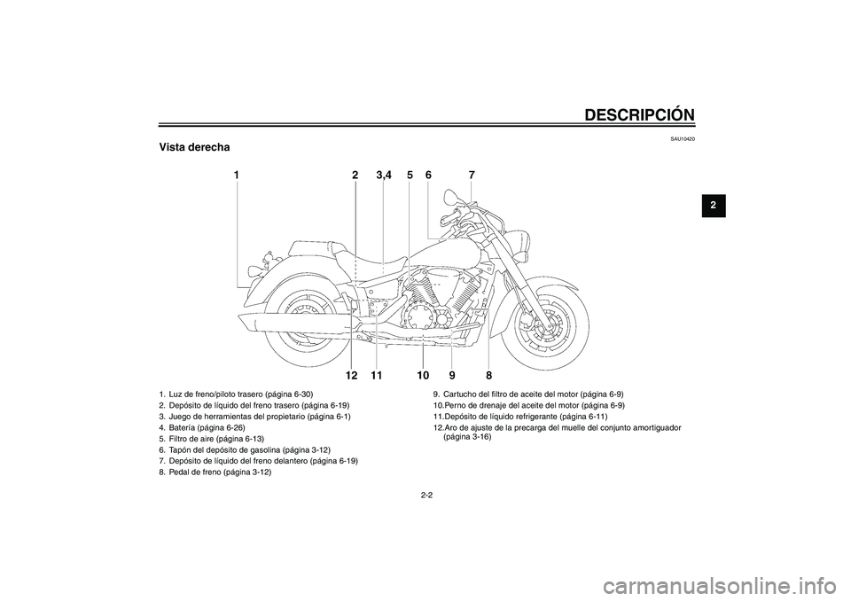 YAMAHA XVS1300A 2007  Manuale de Empleo (in Spanish) DESCRIPCIÓN
2-2
2
SAU10420
Vista derecha1. Luz de freno/piloto trasero (página 6-30)
2. Depósito de líquido del freno trasero (página 6-19)
3. Juego de herramientas del propietario (página 6-1)
