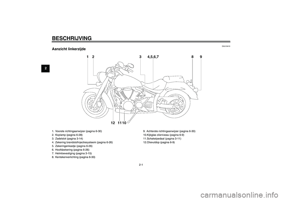 YAMAHA XVS1300A 2007  Instructieboekje (in Dutch) BESCHRIJVING
2-1
2
DAU10410
Aanzicht linkerzijde1. Voorste richtingaanwijzer (pagina 6-30)
2. Koplamp (pagina 6-28)
3. Zadelslot (pagina 3-14)
4. Zekering brandstofinjectiesysteem (pagina 6-26)
5. Zek