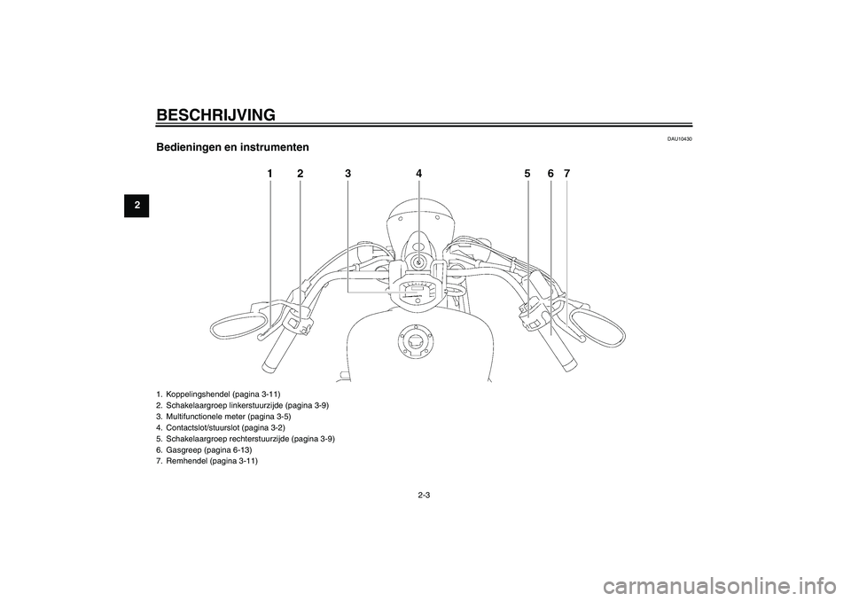 YAMAHA XVS1300A 2007  Instructieboekje (in Dutch) BESCHRIJVING
2-3
2
DAU10430
Bedieningen en instrumenten1. Koppelingshendel (pagina 3-11)
2. Schakelaargroep linkerstuurzijde (pagina 3-9)
3. Multifunctionele meter (pagina 3-5)
4. Contactslot/stuurslo