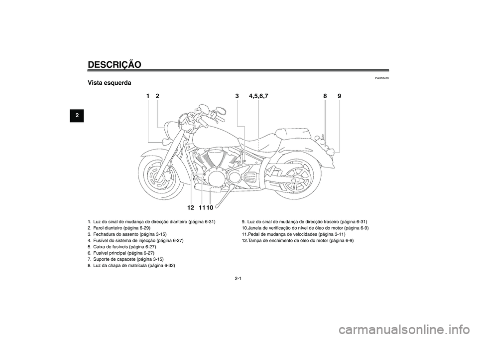 YAMAHA XVS1300A 2007  Manual de utilização (in Portuguese) DESCRIÇÃO
2-1
2
PAU10410
Vista esquerda1. Luz do sinal de mudança de direcção dianteiro (página 6-31)
2. Farol dianteiro (página 6-29)
3. Fechadura do assento (página 3-15)
4. Fusível do sist