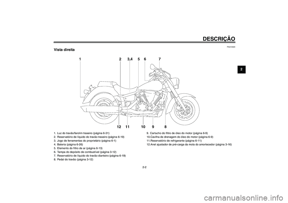 YAMAHA XVS1300A 2007  Manual de utilização (in Portuguese) DESCRIÇÃO
2-2
2
PAU10420
Vista direita1. Luz do travão/farolim traseiro (página 6-31)
2. Reservatório de líquido do travão traseiro (página 6-19)
3. Jogo de ferramentas do proprietário (pági