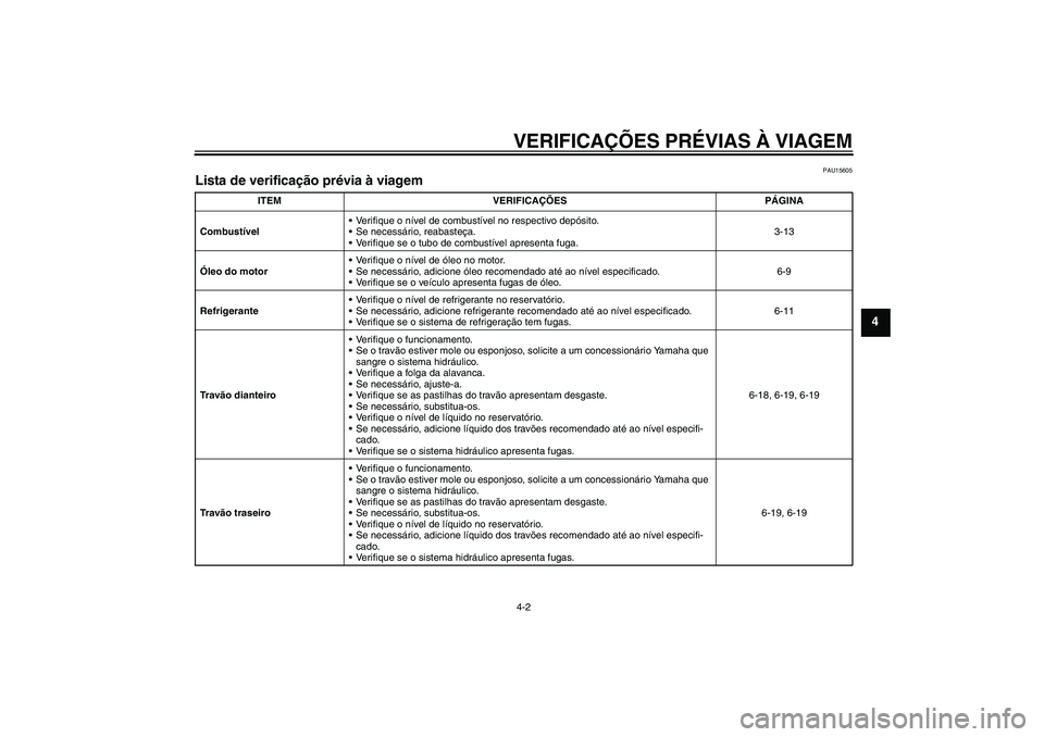 YAMAHA XVS1300A 2007  Manual de utilização (in Portuguese) VERIFICAÇÕES PRÉVIAS À VIAGEM4-2
4
PAU15605
Lista de verificação prévia à viagem 
ITEM VERIFICAÇÕES PÁGINA
CombustívelVerifique o nível de combustível no respectivo depósito.
Se neces