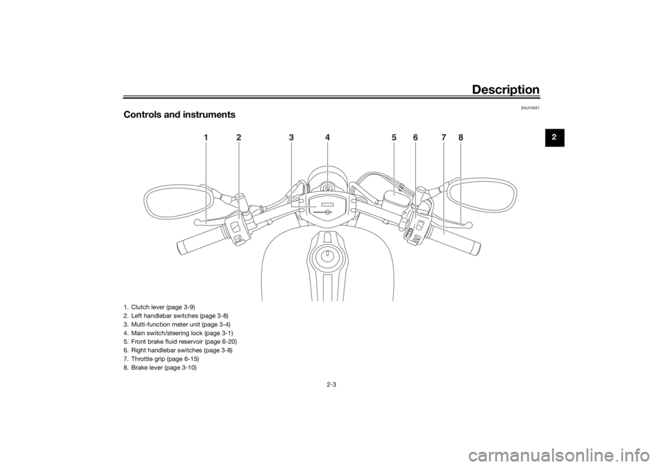 YAMAHA XVS1300CU 2016  Owners Manual Description
2-3
2
EAU10431
Controls and instruments
1
2
3
4
6
5
8
7
1. Clutch lever (page 3-9)
2. Left handlebar switches (page 3-8)
3. Multi-function meter unit (page 3-4)
4. Main switch/steering loc