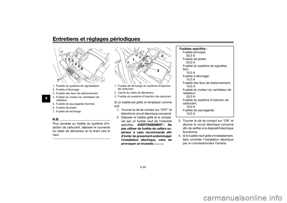 YAMAHA XVS1300CU 2016 Notices Demploi (in French) Entretiens et réglages périodiques
6-30
6
N.B.Pour accéder au fusible du système d’in-
jection de carburant, déposer le couvercle
du relais de démarreur en le tirant vers le
haut.
Si un fusibl YAMAHA XVS1300CU 2016 Notices Demploi (in French) Entretiens et réglages périodiques
6-30
6
N.B.Pour accéder au fusible du système d’in-
jection de carburant, déposer le couvercle
du relais de démarreur en le tirant vers le
haut.
Si un fusibl