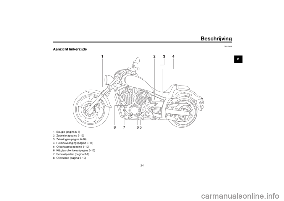 YAMAHA XVS1300CU 2016 Instructieboekje (in Dutch) Beschrijving
2-1
2
DAU10411
Aanzicht linkerzij de
2
3
4
1
7
8
65
1. Bougie (pagina 6-8)
2. Zadelslot (pagina 3-13)
3. Zekeringen (pagina 6-28)
4. Helmbevestiging (pagina 3-14)
5. Olieaftapplug (pagina YAMAHA XVS1300CU 2016 Instructieboekje (in Dutch) Beschrijving
2-1
2
DAU10411
Aanzicht linkerzij de
2
3
4
1
7
8
65
1. Bougie (pagina 6-8)
2. Zadelslot (pagina 3-13)
3. Zekeringen (pagina 6-28)
4. Helmbevestiging (pagina 3-14)
5. Olieaftapplug (pagina