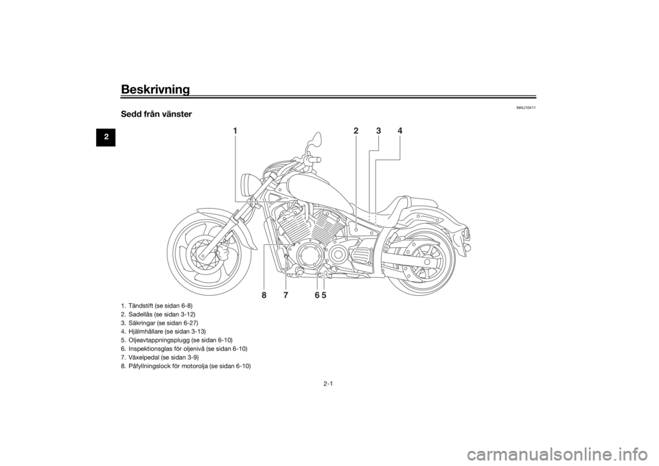 YAMAHA XVS1300CU 2016 Bruksanvisningar (in Swedish) Beskrivning
2-1
2
MAU10411
Sedd från vänster
2
3
4
1
7
8
65
1. Tändstift (se sidan 6-8)
2. Sadellås (se sidan 3-12)
3. Säkringar (se sidan 6-27)
4. Hjälmhållare (se sidan 3-13)
5. Oljeavtappnin YAMAHA XVS1300CU 2016 Bruksanvisningar (in Swedish) Beskrivning
2-1
2
MAU10411
Sedd från vänster
2
3
4
1
7
8
65
1. Tändstift (se sidan 6-8)
2. Sadellås (se sidan 3-12)
3. Säkringar (se sidan 6-27)
4. Hjälmhållare (se sidan 3-13)
5. Oljeavtappnin
